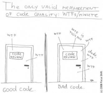 3957_QA_code_quality_review.BlogBig